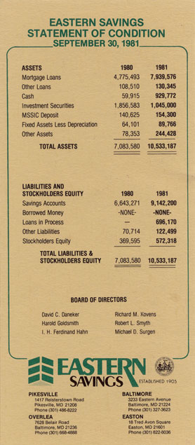 one-fourth of the work related to $11,000 of cash received in advance was performed this period.